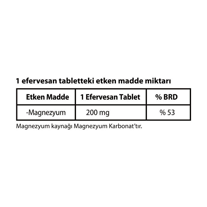 Altapharma Magnesium Effervescent Tablets - Orange Flavor | 20 Count