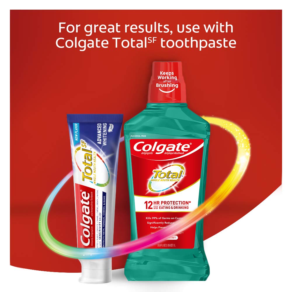 Colgate Plax Tea & Lemon Mouthwash Alcohol Free 500ml | Fluoride Protection