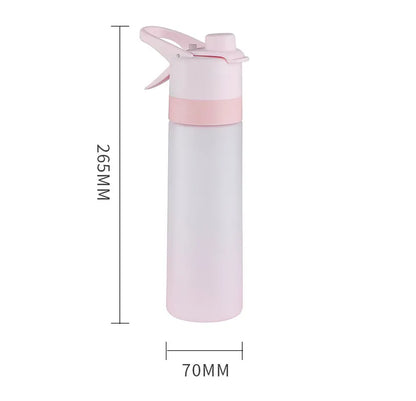 Spray Water Bottle