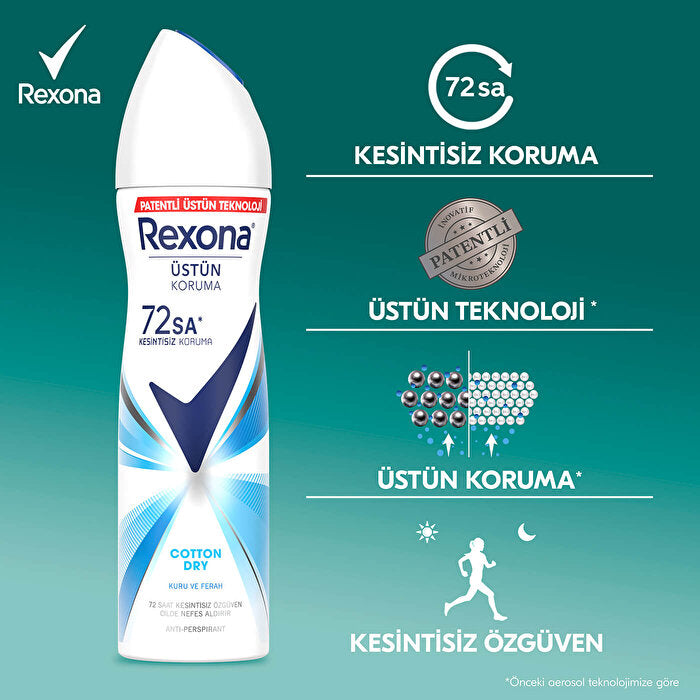 Rexona Cotton Dry Women Deodorant 150ml - 72 Hour Protection | Fresh