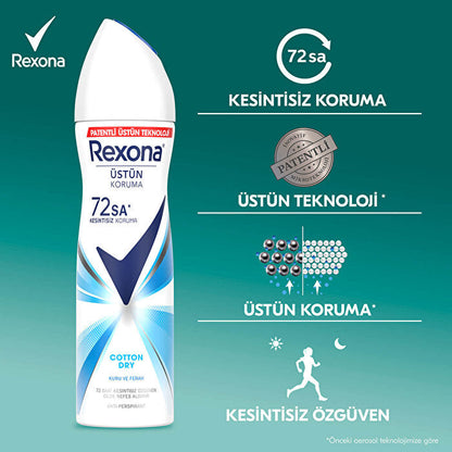 Rexona Cotton Dry Women Deodorant 150ml - 72 Hour Protection | Fresh