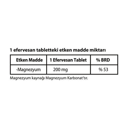 Altapharma Magnesium Effervescent Tablets - Orange Flavor | 20 Count