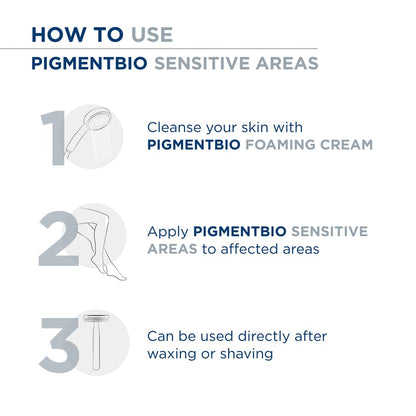Bioderma Pigmentbio Sensitive Areas 75ml