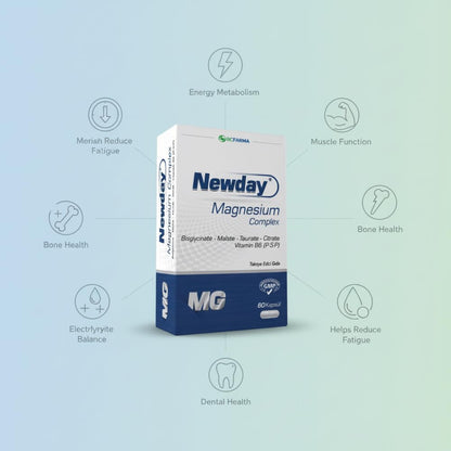 Newday Magnesium Complex Supplement with Vitamin B6 - 60 Capsules, Halal Certified, Titanium Dioxide Free