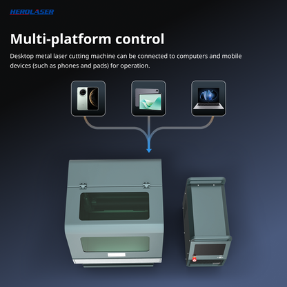 C700 Desktop Laser Cutter – Compact, Precise & Easy to Use