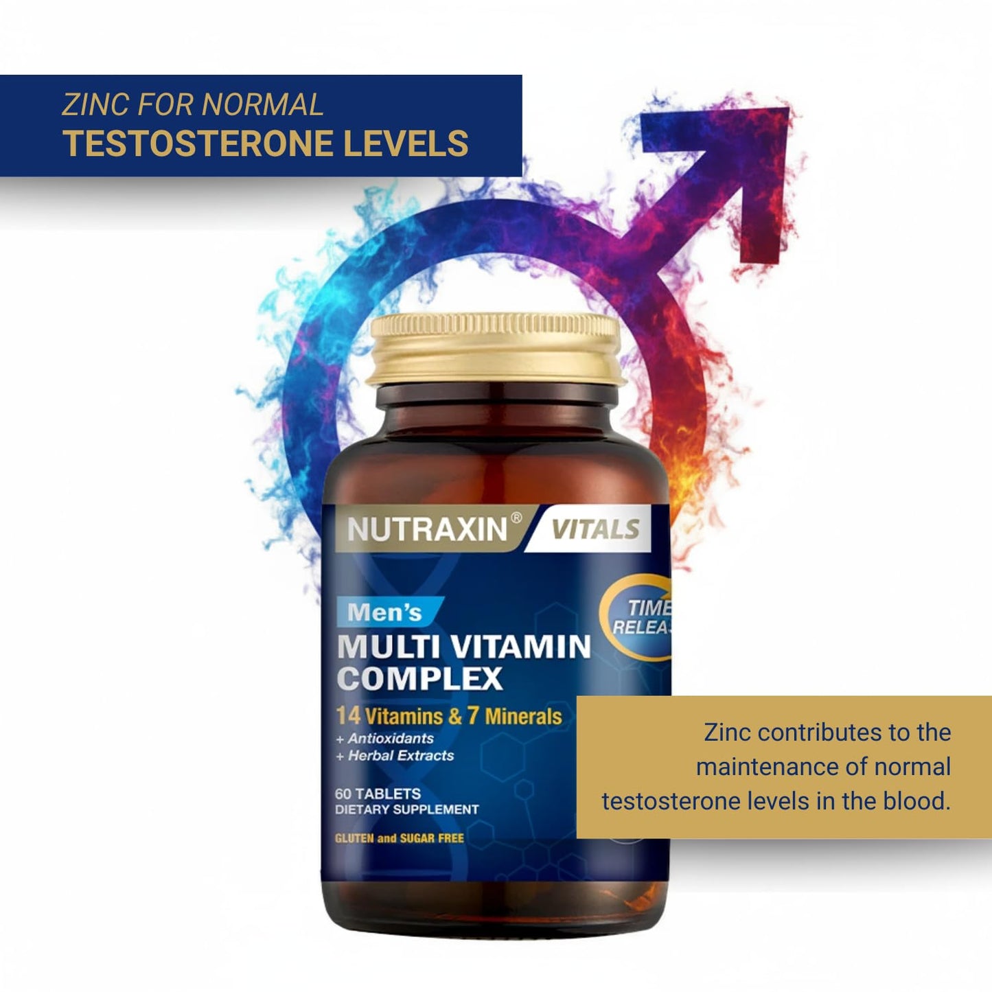 Nutraxin Multivitamin & Mineral Complex For Men - 60 Tablets - Comprehensive Vitamin & Mineral Supplement
