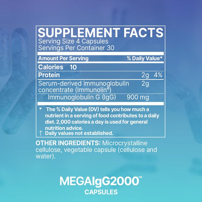 MegaIgG2000