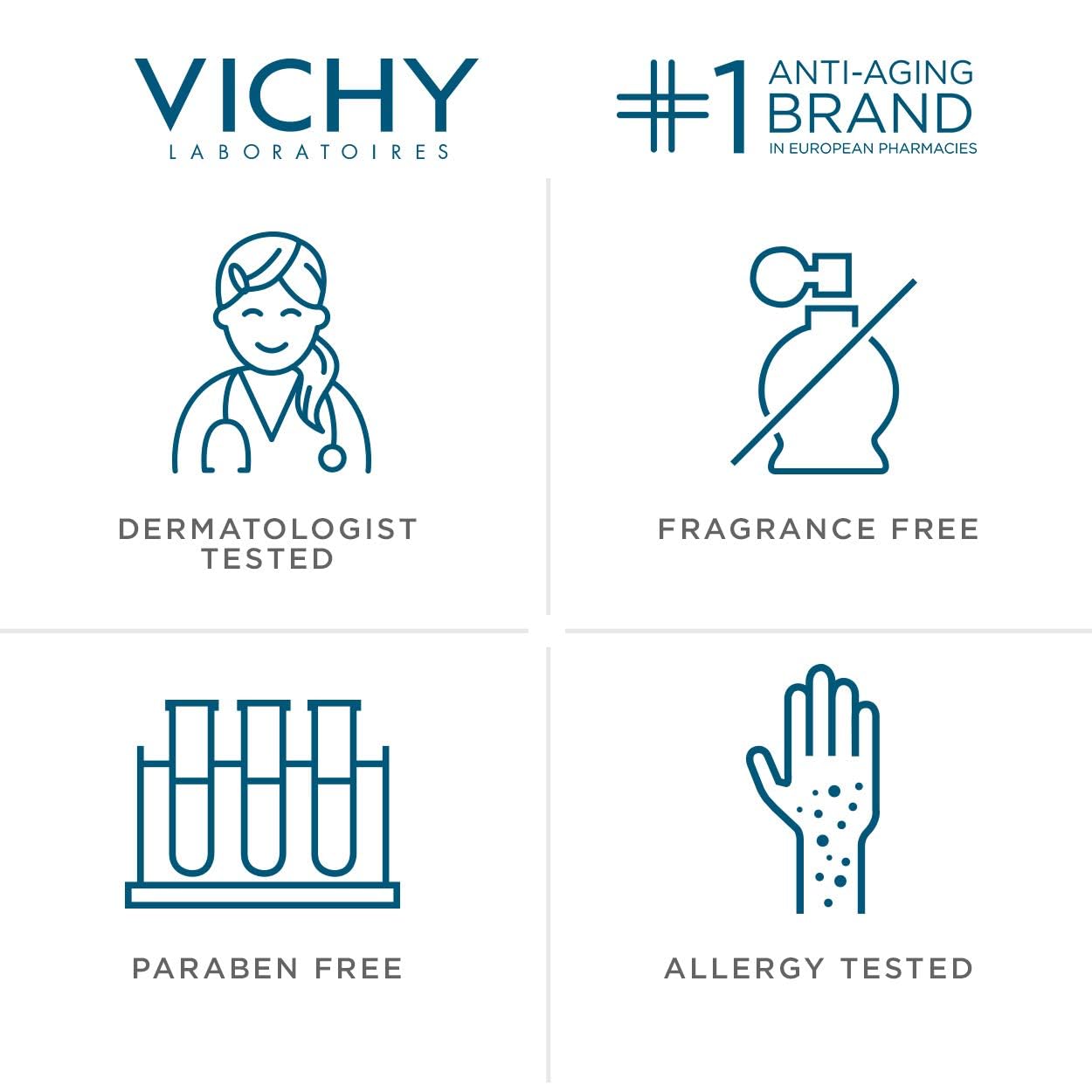 Vichy Thermal Water Spray - Soothing Skincare for Sensitive Skin, 100% Natural Thermal Water, Hypoallergenic & Fragrance-Free