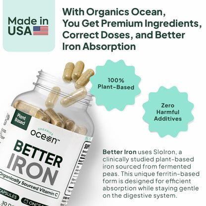 Ocean Dietary Supplement Iron Supplement with Lipofer - Supports Healthy Iron Levels & Anemia Support - 30 Tablets