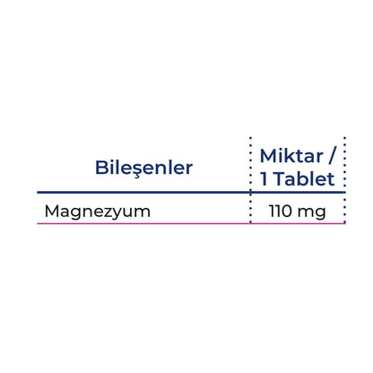 PF Promag Magnesium 60 Tablets for Adults