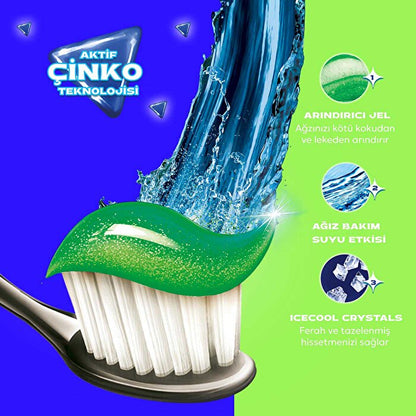Closeup Toothpaste Menthol Fresh 50ml - Active Zinc Technology | Gel Formula