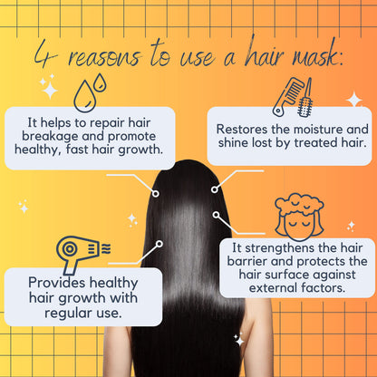 Morfose Biotin Hair Mask 250ml - Nourishing Treatment | Hair Care