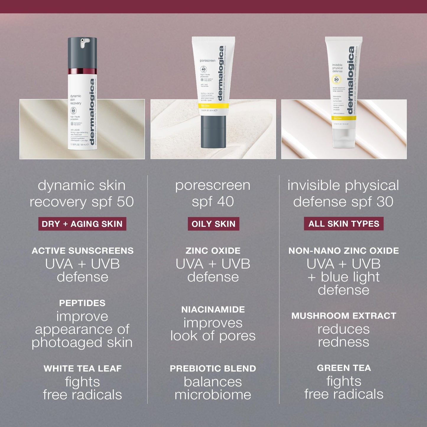 Dermalogica Oil-Free Matte SPF30 Sunscreen for Oily Skin - 50ml