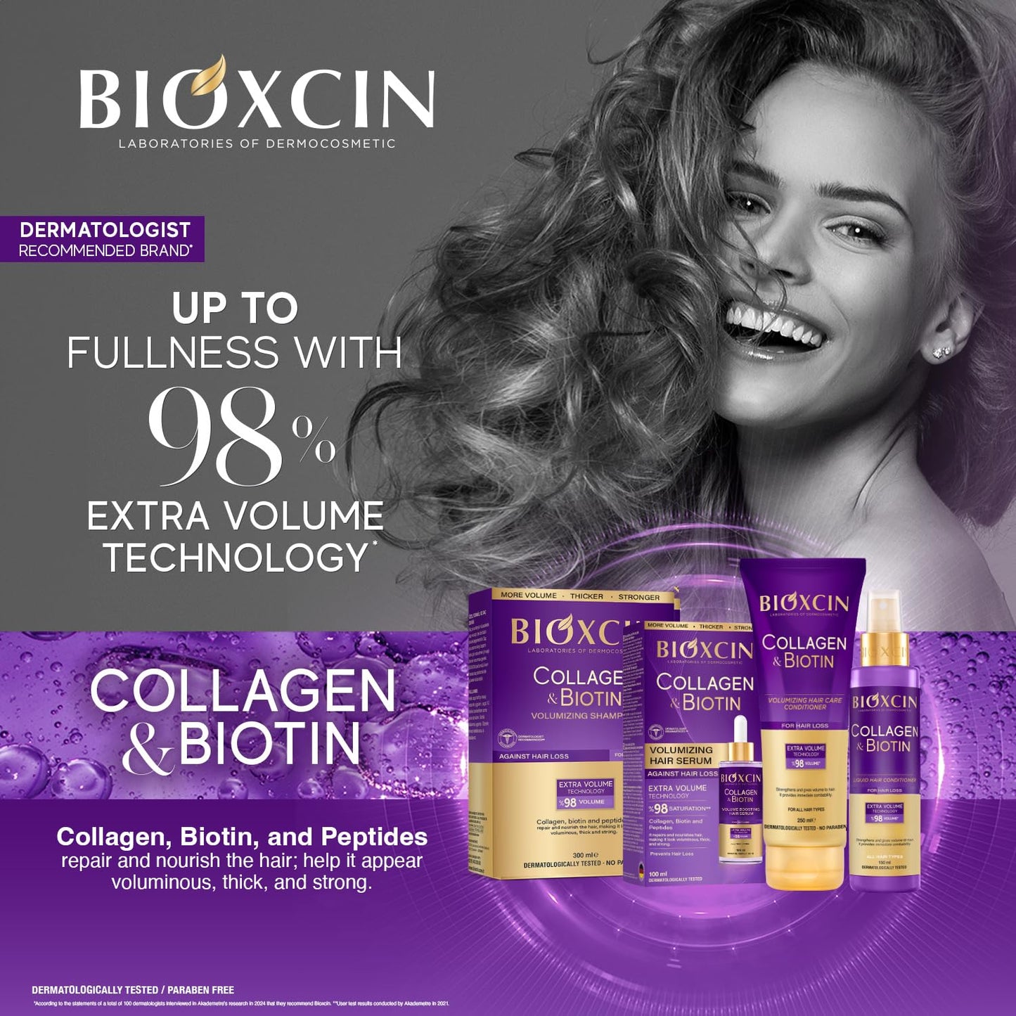 Bioxcin Biotin Supplement and Shampoo Set - 5000 mg Biotin Tablets & 300 ml Biotin Shampoo for Hair Growth