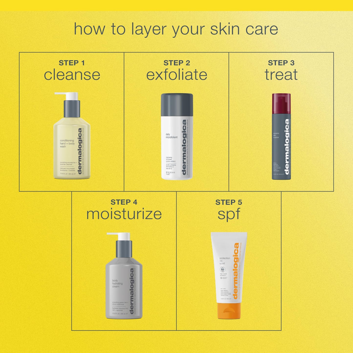 Dermalogica Protection 50 Sport SPF50 Broad-Spectrum Sunscreen for Face and Body - Water-Resistant, SPF50, Non-Greasy