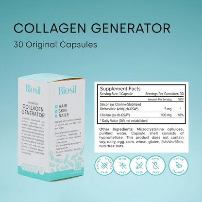 Biosil Collagen Generator - 120 Original Capsules - with Patented ch-OSA Complex - Generates & Protects Your Own Collagen - GMO Free - 60-Day Supply