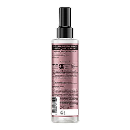 Gliss Deep Repair Hair Serum - Protein Complex & Fig Extract for Damaged Hair, 200ml
