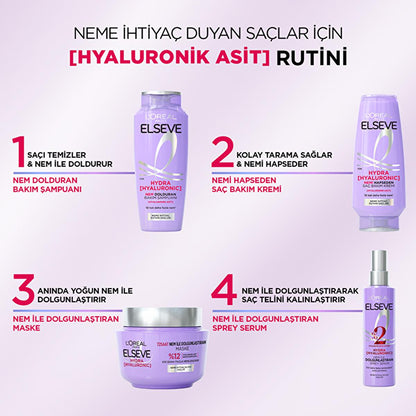 Loreal Paris Elseve Hydra Hyaluronic Moisturizing Shampoo - Hydrating, Non-Weighing Hair Care for Dry or Damaged Hair