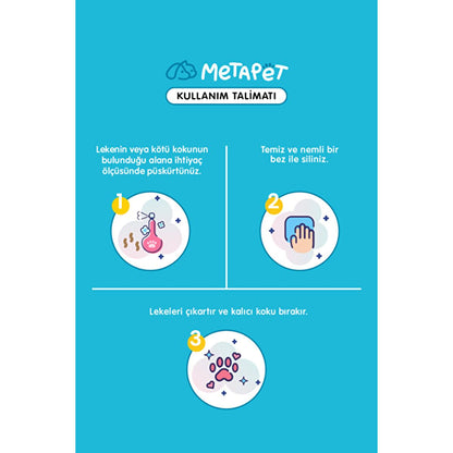 Metapet Pet Stain and Odor Remover Spray - Effective, Non-Toxic, and Safe for Pets and Kids