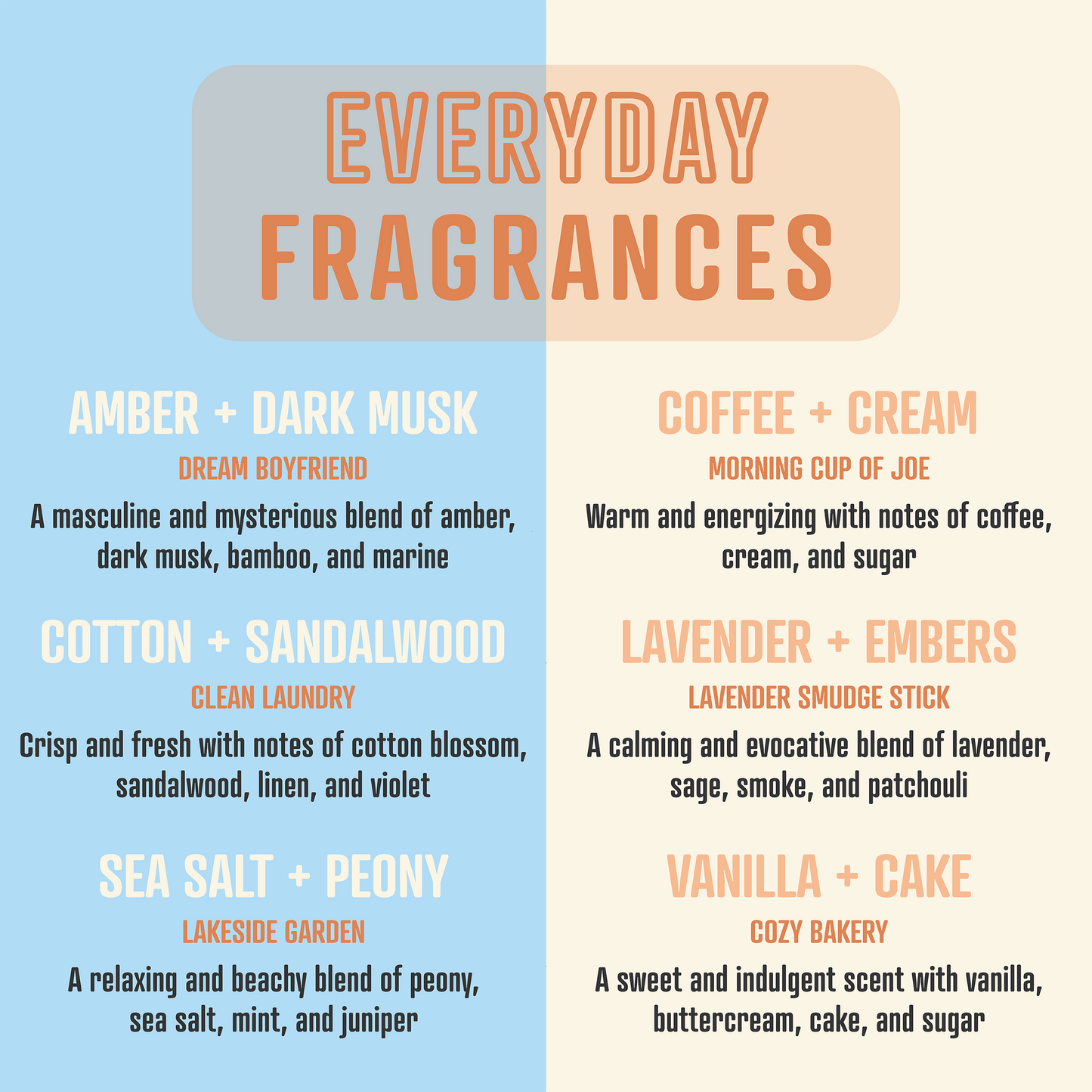 Smells Like Nathan Fielder | Soy Wax Scented Candle