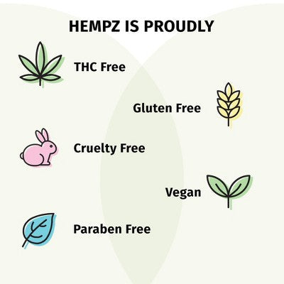 Hempz Moisturizing Body Lotion Fresh Coconut & Watermelon 17 fl oz - New
