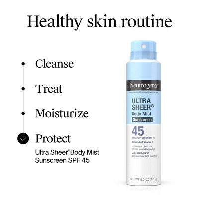 Neutrogena Ultra Sheer Spray Twin Pack SPF 45 - Imperfect Box