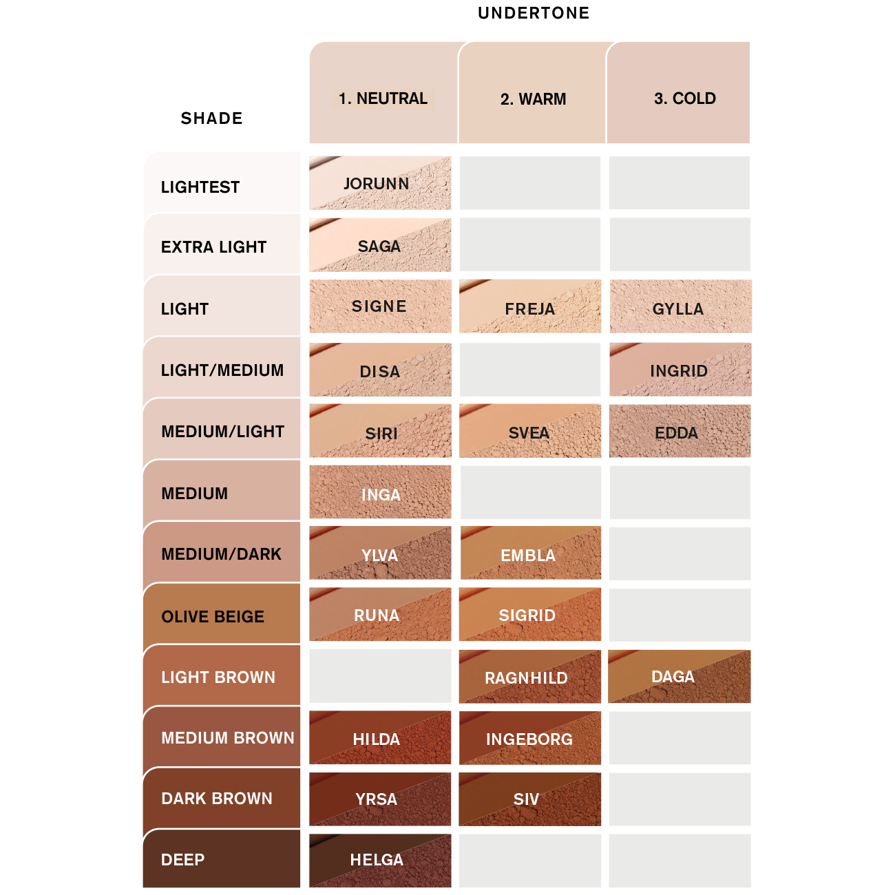 LIQUID MINERAL FOUNDATION NORRSKEN