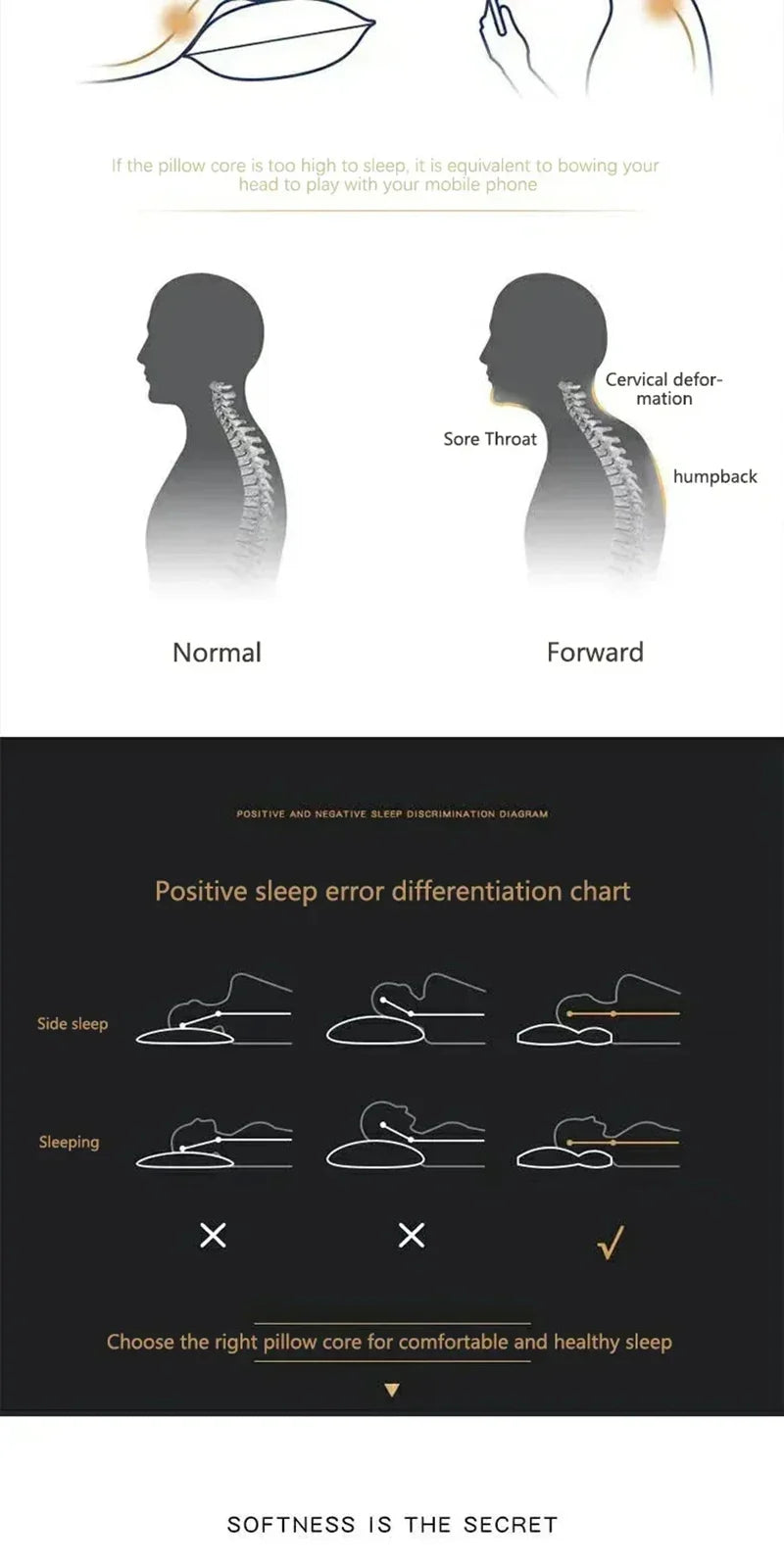 Neck Pillow Help Sleep And Protect The Neck Cervical Orthopedic