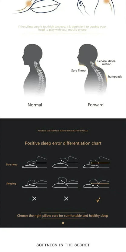 Neck Pillow Help Sleep And Protect The Neck Cervical Orthopedic