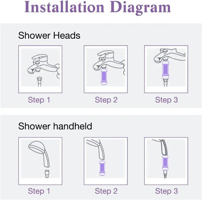 Scented Shower Head Water Softener Filter