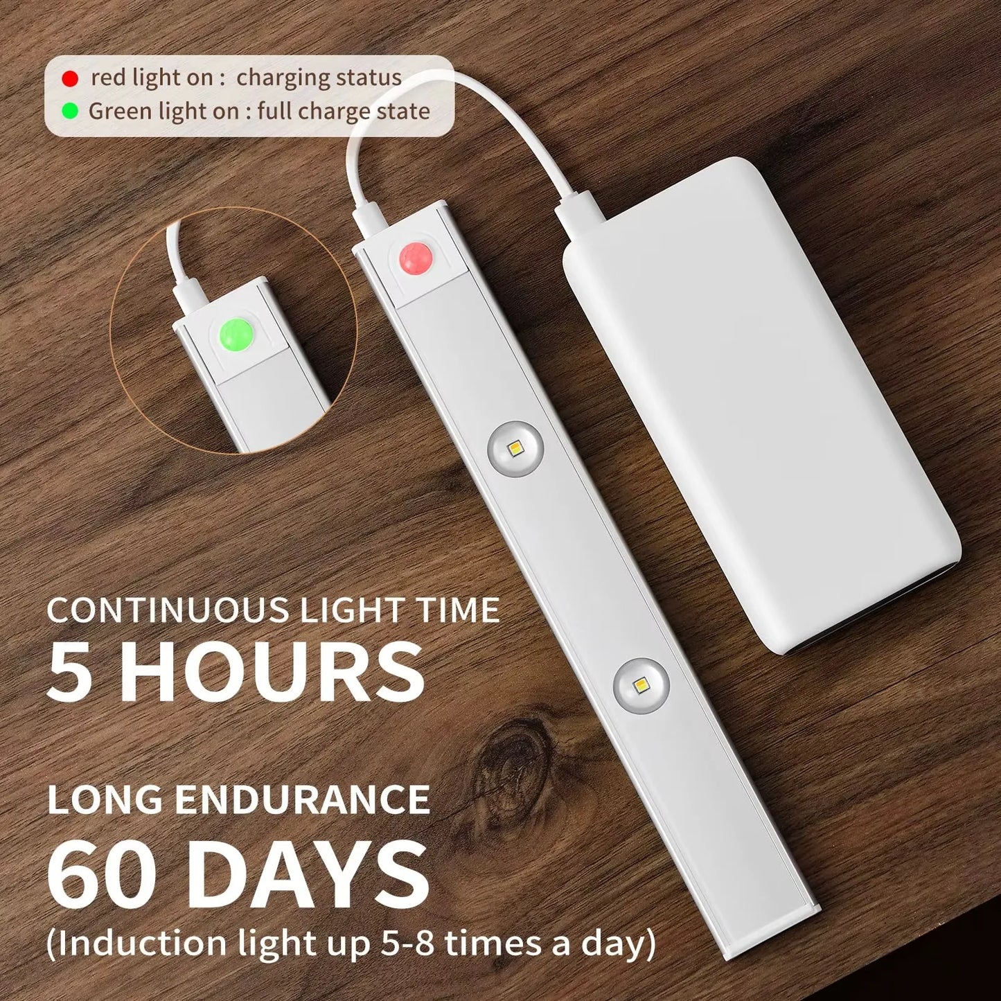 Motion Sensor Light Wireless USB LED Night Light for Under Cabinet Lighting