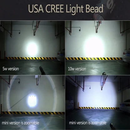Aluminum Alloy Waterproof LED Flashlight with Bat-Style Handle – Super Bright Light