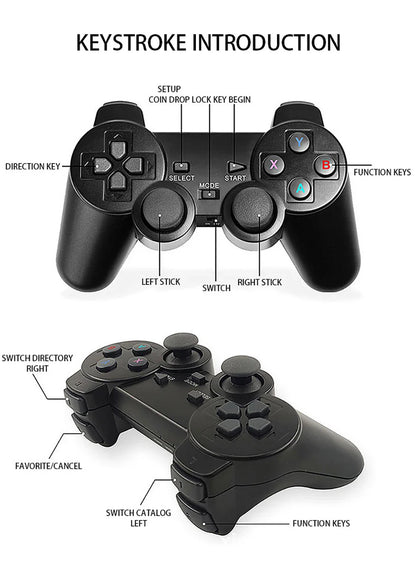 20000 Games Video Game Console – 4K Retro Portable TV Game Stick