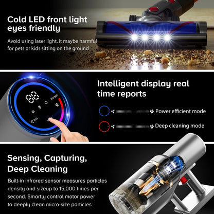 27000Pa Cordless Handheld Vacuum Cleaner Smart Sensor Auto Speed for Home