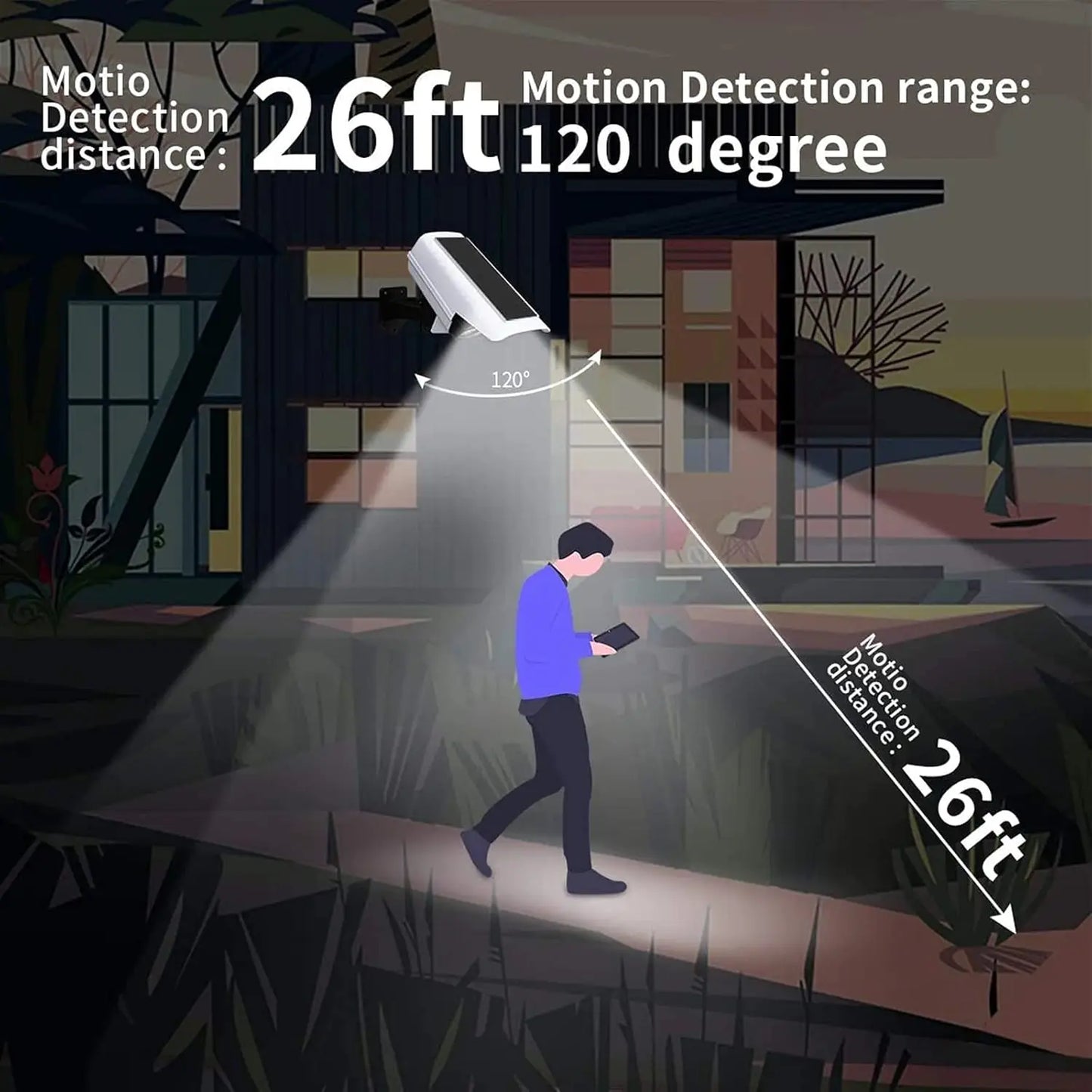 2000LM Solar Motion Sensor Outdoor LED Security Floodlight Wireless 77LED Light