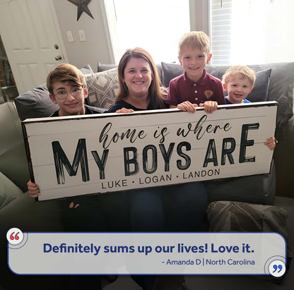 Home Is Where My Boys Are Sign