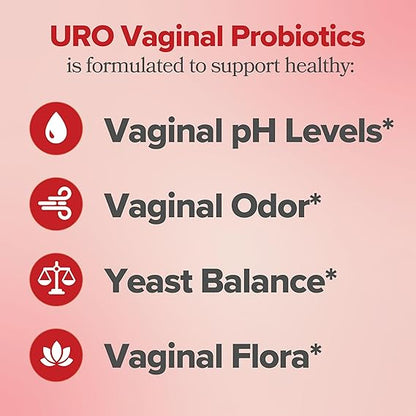 URO Women Probiotics Capsules for Women pH Balance with Prebiotics & Lactobacillus Probiotic Blend