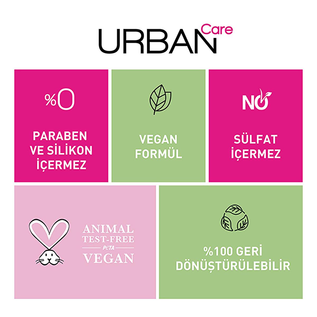 Urban Care Hibiscus & Shea Butter Hair Care Mask for Curly & Wavy Hair - Vegan, Paraben-Free, Nourishing & Moisturizing