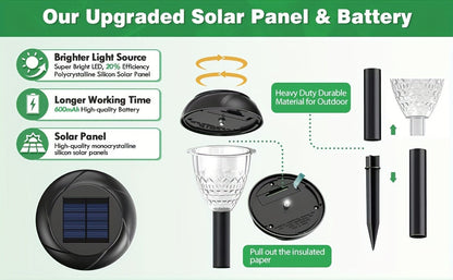 10-Pack Solar Pathway Lights – Bright White LED, Auto On/Off, Mandala Pattern Moktan Sabai