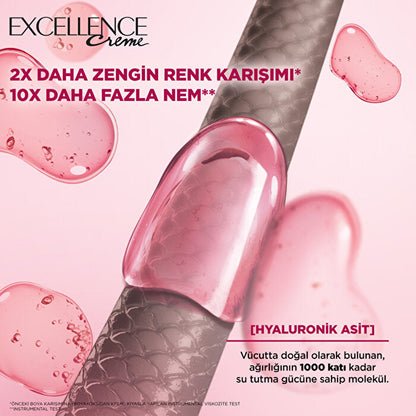 L'Oreal Paris Excellence Crème Hair Color Ash Blonde 9.1 - 100% Gray Coverage | Professional Care