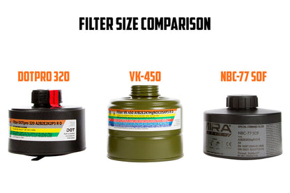 NBC-77 - 40 mm Gas Mask Filter