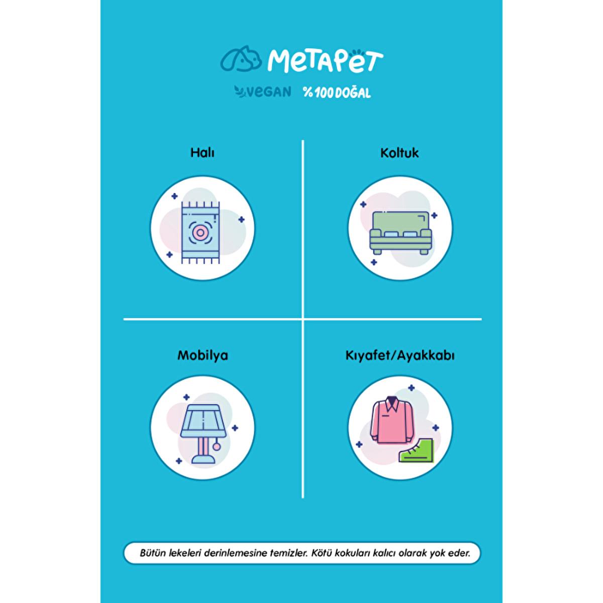 Metapet Pet Stain and Odor Remover Spray - Effective, Non-Toxic, and Safe for Pets and Kids
