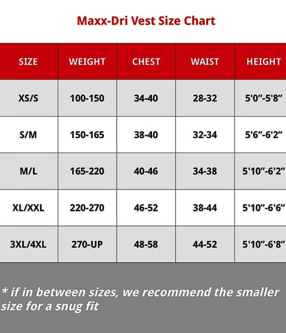Maxx-Dri Vest 3.0 SL - Body Armor Ventilation