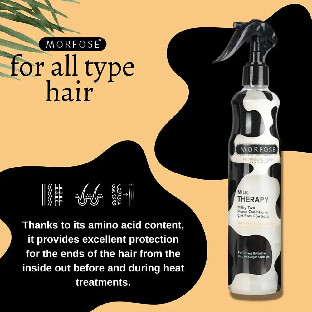 Morfose Milk Therapy Hair Detangler Spray for Women, Leave in Conditioner for Dry Damaged Hair, Heat Protectant Spray, Leave in Conditioner for Curly Hair 13.52 oz / 400 Ml