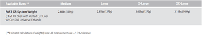 Ops-Core FAST XR - Stops AK-47 Rounds at 1.72 lbs
