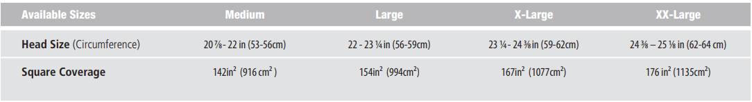 Ops-Core FAST XR - Stops AK-47 Rounds at 1.72 lbs