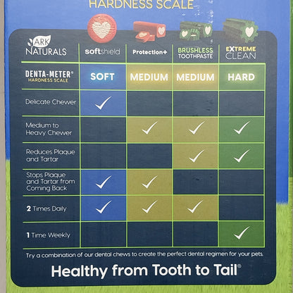 ARC Naturals Brushless Toothpaste for Dogs Med sz 20-40 lbs 60 ct per box BB:06/25