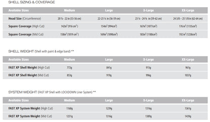 Ops-Core FAST XP Gen 2 Mid-Cut Helmet - Stops .44 Magnum & 9mm - Rebalanced for Stability & Comfort