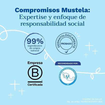 Mustela Baby Soap with Cold Cream - Gentle, Non-Drying, and Dermatologically Tested for Newborns